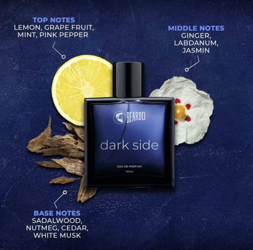 BEARDO Dark Side Perfume